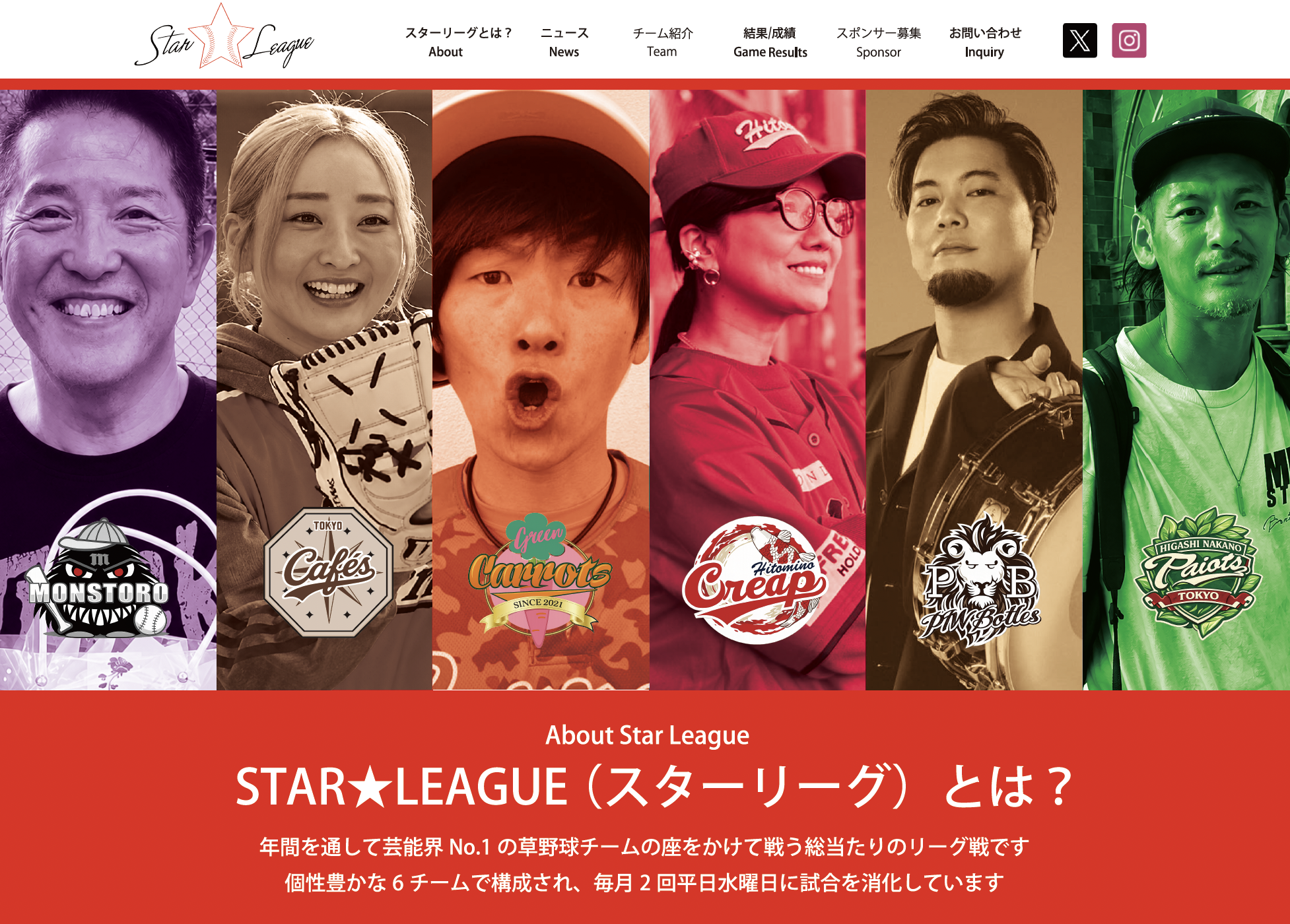 スターリーグは6チームで構成されています。